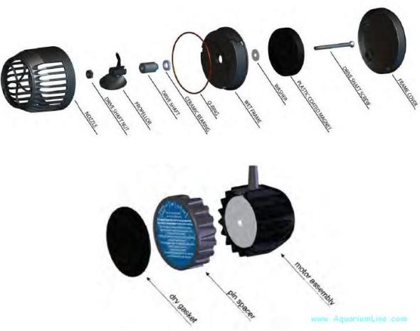 ECOTECH MARINE Rubber Gasket per MP40