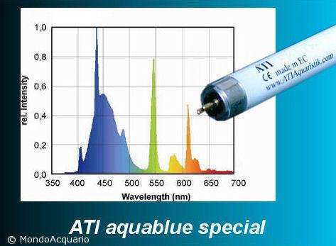 ATI Aquablue special 24W