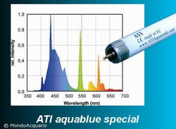ATI Aquablue special 24W