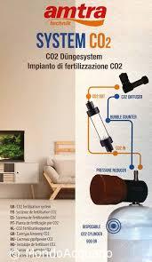 Co2 system